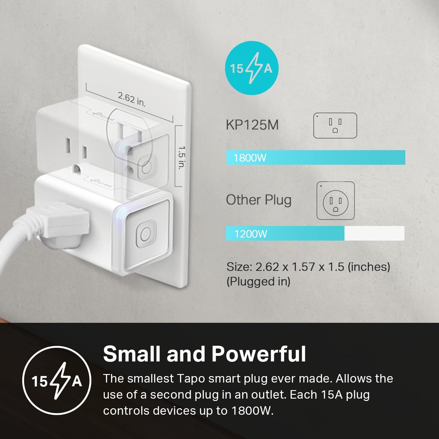 TP-Link Kasa KP125MP4 Smart Plug Slim, small and powerful, fits two outlets